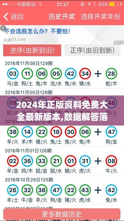 2024年正版資料免費(fèi)大全最新版本,數(shù)據(jù)解答落實(shí)_創(chuàng)意版8.342