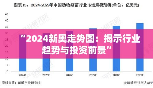 “2024新奧走勢(shì)圖：揭示行業(yè)趨勢(shì)與投資前景”