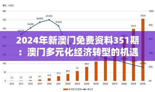 2024年新澳門免費(fèi)資料351期：澳門多元化經(jīng)濟(jì)轉(zhuǎn)型的機(jī)遇與挑戰(zhàn)