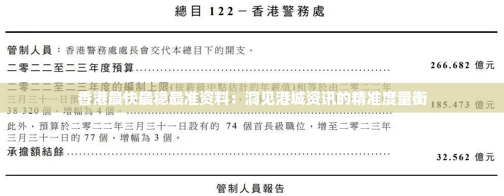 香港最快最穩(wěn)最準(zhǔn)資料：洞見港城資訊的精準(zhǔn)度量衡