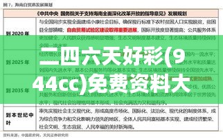 二四六天好彩(944cc)免費(fèi)資料大全351期：深度挖掘數(shù)字游戲的規(guī)律與趨勢(shì)