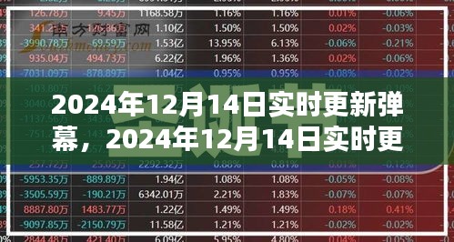技術(shù)革新引領(lǐng)互動(dòng)體驗(yàn)革新，2024年12月14日實(shí)時(shí)更新彈幕新體驗(yàn)