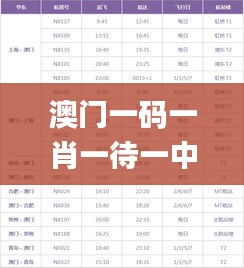 澳門一碼一肖一待一中四不像351期,探索與解析_Device8.652
