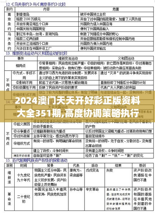 2024澳門(mén)天天開(kāi)好彩正版資料大全351期,高度協(xié)調(diào)策略執(zhí)行_粉絲款3.770