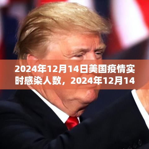 深度探究，美國(guó)疫情實(shí)時(shí)感染人數(shù)背后的故事與特殊地位