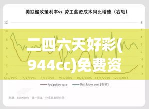 二四六天好彩(944cc)免費(fèi)資料大全351期,助力行業(yè)發(fā)展的強(qiáng)大資源_安卓版4.779