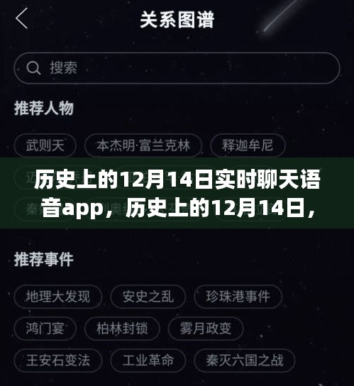 歷史上的12月14日，實時聊天語音app的演變與挑戰(zhàn)