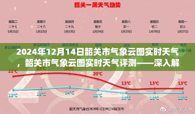 迷離馬虎 第3頁