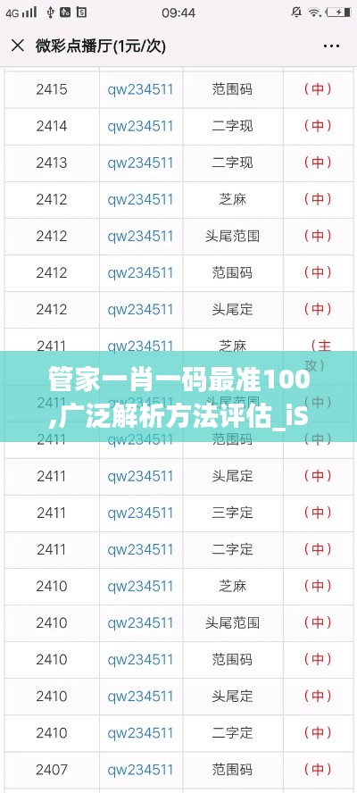 管家一肖一碼最準(zhǔn)100,廣泛解析方法評估_iShop10.916