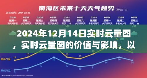 2024年12月14日實時云量圖，探討其價值與應用意義