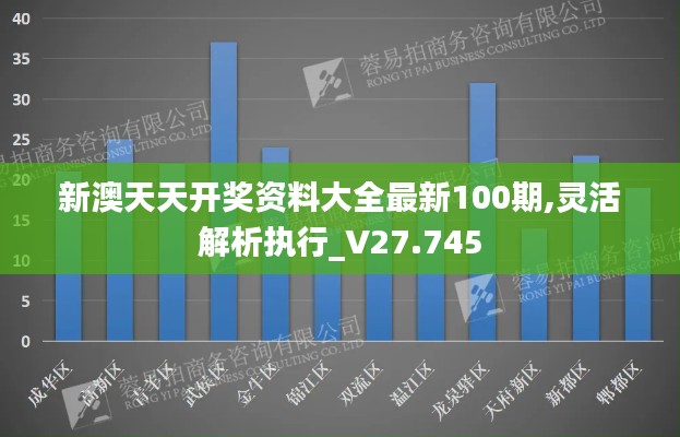 新澳天天開(kāi)獎(jiǎng)資料大全最新100期,靈活解析執(zhí)行_V27.745