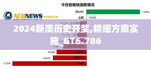 高談闊論 第3頁