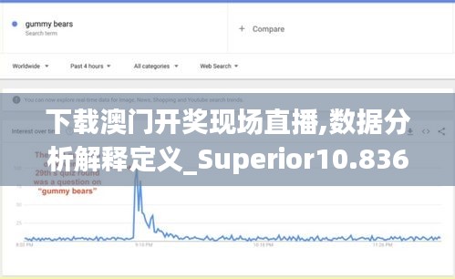 下載澳門開獎(jiǎng)現(xiàn)場直播,數(shù)據(jù)分析解釋定義_Superior10.836