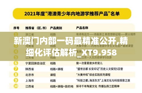 新澳門內(nèi)部一碼最精準(zhǔn)公開,精細(xì)化評估解析_XT9.958
