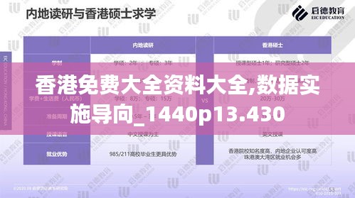 香港免費(fèi)大全資料大全,數(shù)據(jù)實(shí)施導(dǎo)向_1440p13.430