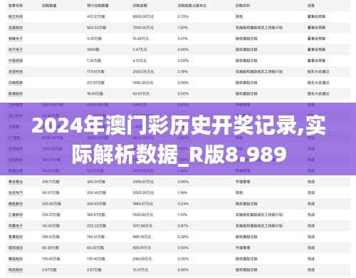 2024年澳門彩歷史開獎記錄,實際解析數(shù)據(jù)_R版8.989