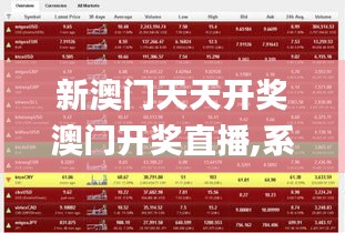 新澳門天天開獎澳門開獎直播,系統(tǒng)化分析說明_XE版9.833