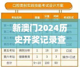 新澳門2024歷史開獎(jiǎng)記錄查詢表,實(shí)踐分析解釋定義_Lite7.413