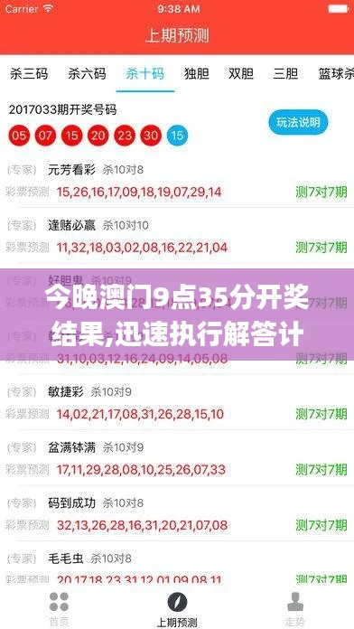 今晚澳門9點35分開獎結(jié)果,迅速執(zhí)行解答計劃_BT4.691