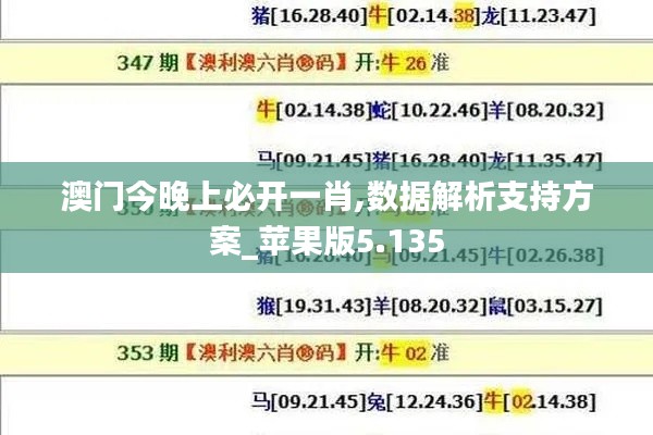 澳門今晚上必開一肖,數(shù)據(jù)解析支持方案_蘋果版5.135