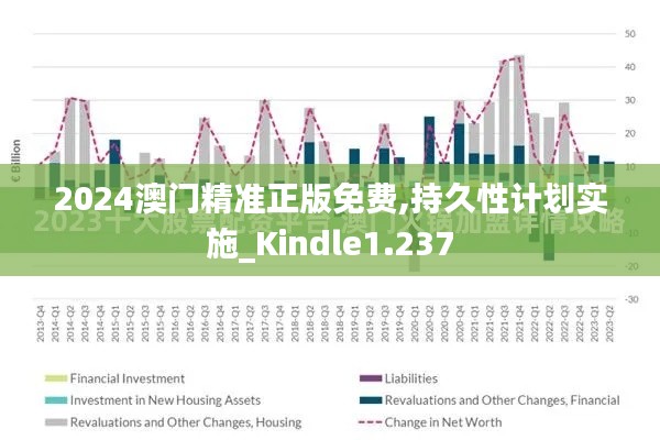 2024澳門精準(zhǔn)正版免費(fèi),持久性計(jì)劃實(shí)施_Kindle1.237