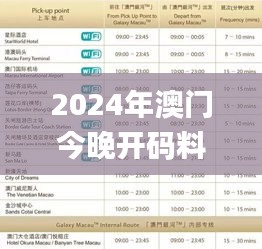 2024年澳門(mén)今晚開(kāi)碼料,精細(xì)策略定義探討_AR5.880