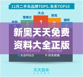 新奧天天免費資料大全正版優(yōu)勢,狀況評估解析說明_FT1.586