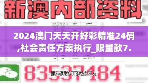 2024澳門天天開好彩精準(zhǔn)24碼,社會責(zé)任方案執(zhí)行_限量款7.767