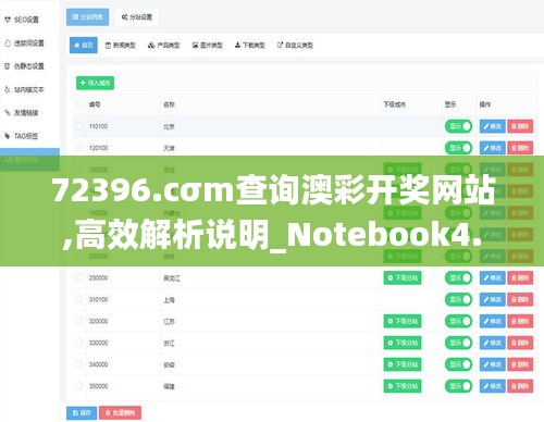 72396.cσm查詢澳彩開獎網(wǎng)站,高效解析說明_Notebook4.987