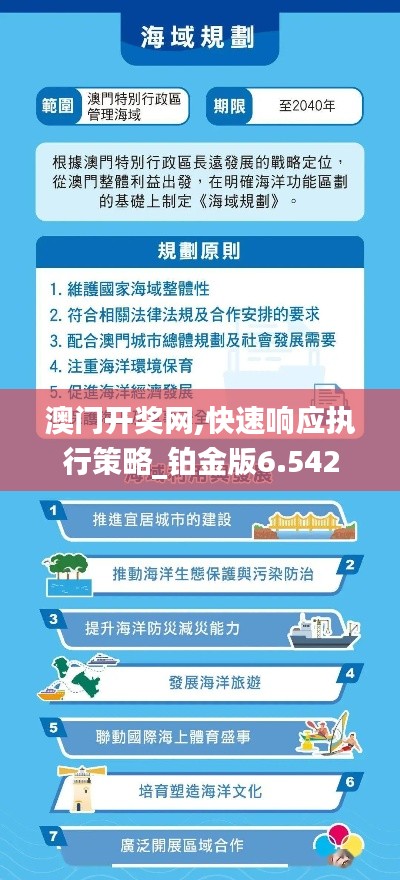 澳門開(kāi)獎(jiǎng)網(wǎng),快速響應(yīng)執(zhí)行策略_鉑金版6.542