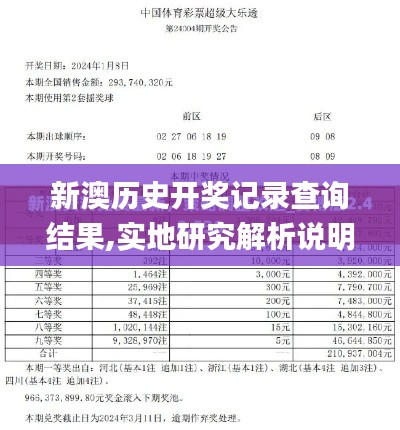 新澳歷史開獎記錄查詢結果,實地研究解析說明_免費版15.149