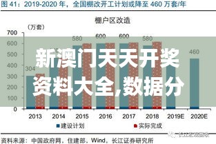 新澳門天天開(kāi)獎(jiǎng)資料大全,數(shù)據(jù)分析引導(dǎo)決策_(dá)安卓7.537