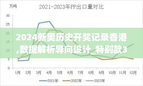 2024新奧歷史開(kāi)獎(jiǎng)記錄香港,數(shù)據(jù)解析導(dǎo)向設(shè)計(jì)_特別款3.715