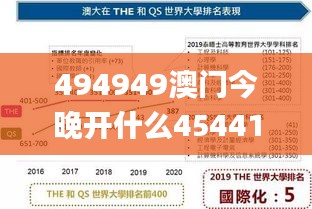 舊雨重逢 第3頁