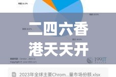 鳳凰于飛 第3頁