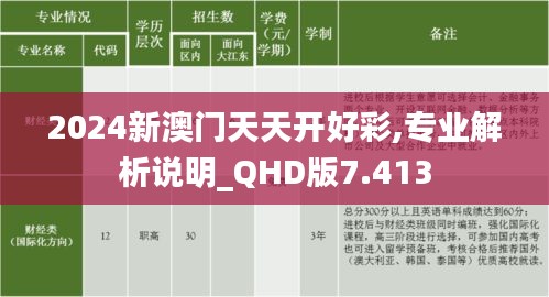 2024新澳門天天開好彩,專業(yè)解析說明_QHD版7.413