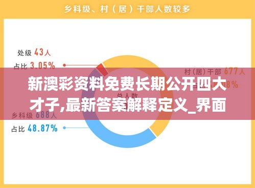 新澳彩資料免費(fèi)長(zhǎng)期公開四大才子,最新答案解釋定義_界面版10.950