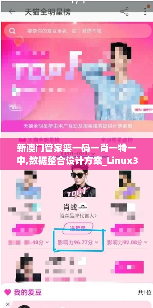 新澳門管家婆一碼一肖一特一中,數據整合設計方案_Linux3.457
