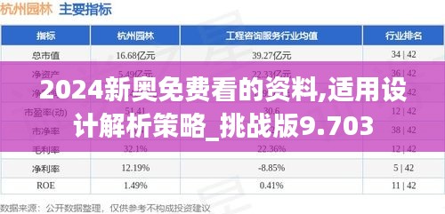 2024新奧免費看的資料,適用設(shè)計解析策略_挑戰(zhàn)版9.703