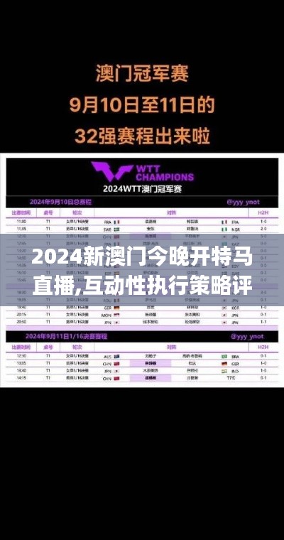 2024新澳門今晚開特馬直播,互動性執(zhí)行策略評估_Chromebook2.720