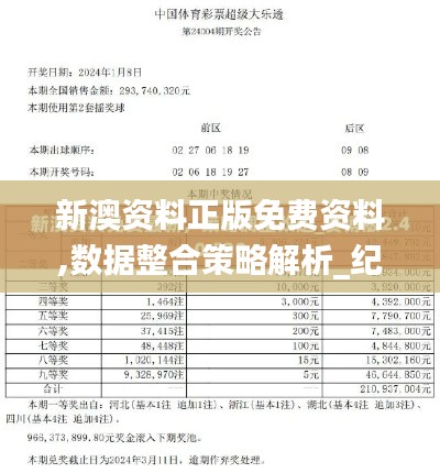 新澳資料正版免費(fèi)資料,數(shù)據(jù)整合策略解析_紀(jì)念版9.954