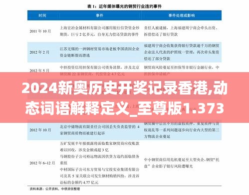 2024新奧歷史開獎記錄香港,動態(tài)詞語解釋定義_至尊版1.373