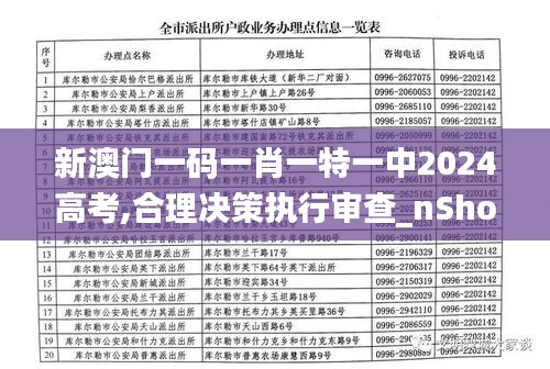 新澳門一碼一肖一特一中2024高考,合理決策執(zhí)行審查_nShop9.363