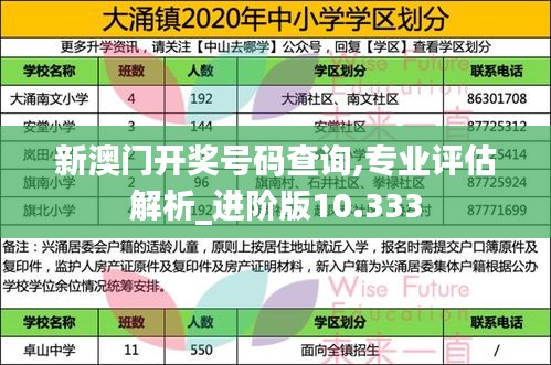 新澳門開獎(jiǎng)號(hào)碼查詢,專業(yè)評(píng)估解析_進(jìn)階版10.333