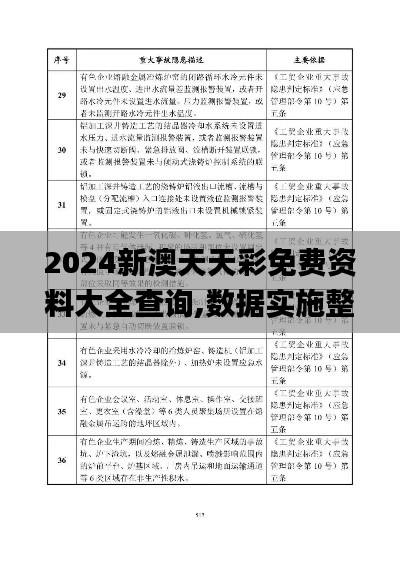 2024新澳天天彩免費資料大全查詢,數(shù)據(jù)實施整合方案_BT5.390