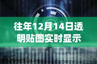 追尋透明貼圖的足跡，與自然美景的浪漫邂逅實時顯示回顧