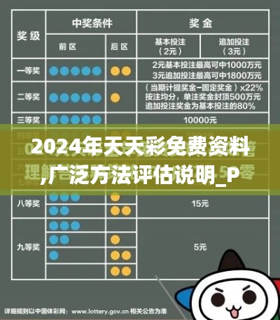 2024年天天彩免費(fèi)資料,廣泛方法評估說明_Phablet9.902