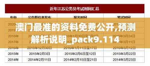 澳門最準的資料免費公開,預測解析說明_pack9.114