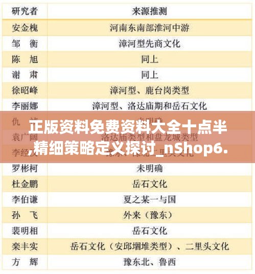 正版資料免費資料大全十點半,精細策略定義探討_nShop6.101