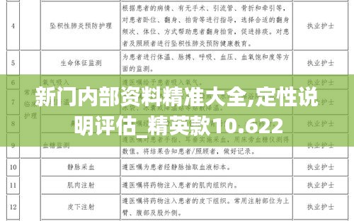全神貫注 第3頁